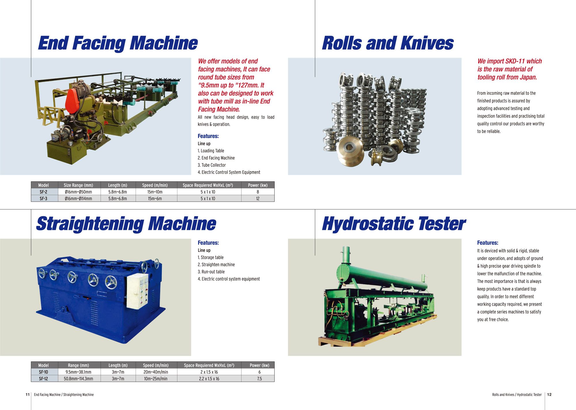 Facing machine. Facing machine