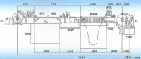 鋼板自動分條機 - SF-160 / SF-180 / SF-220 / SF-250 / SF-280. 佈置圖-鋼板自動分條機