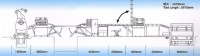 CNC Cut-to-Length Machine - SF-S420 / SF-S432 / SF-S460 / SF-S520 / SF-S532 / SF-S560 / SF-S7120. cnc-steel-sheet-leveling-shearing-machine-layout